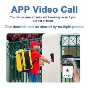 Baby Monitor Camera - watch your baby sleep from your phone